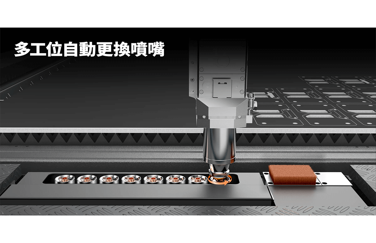 邦德光纖雷射切割機Ｐ系列